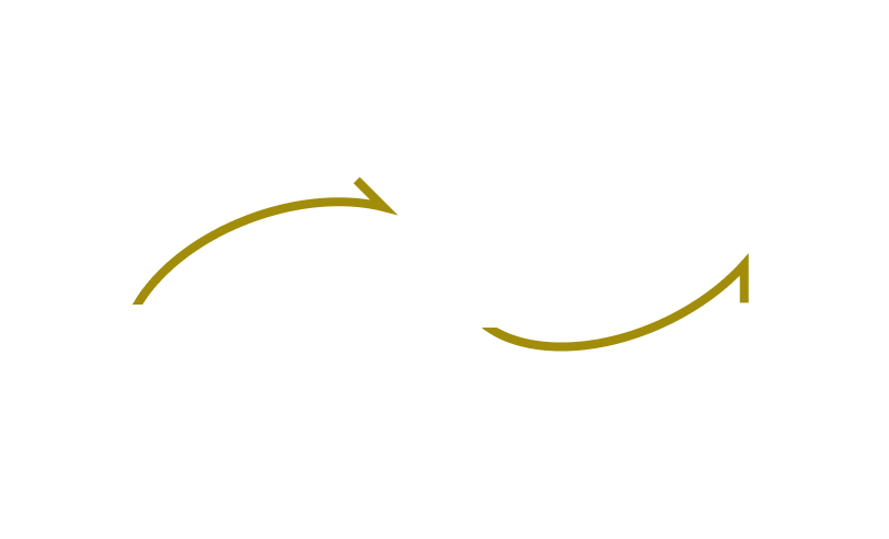 投資思想について説明している図